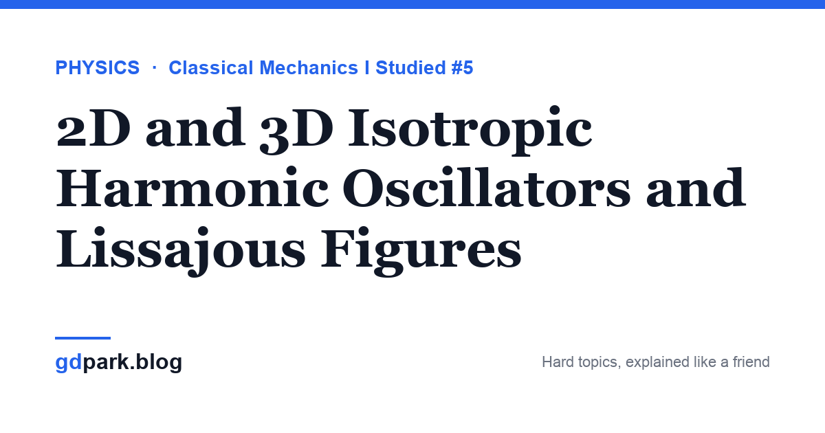 2D and 3D Isotropic Harmonic Oscillators and Lissajous Figures ...