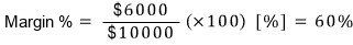 Equation from the original notes