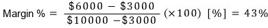 Equation from the original notes