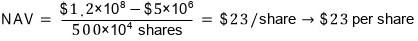 Equation from the original notes