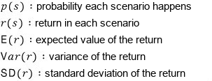 Equation from the original notes