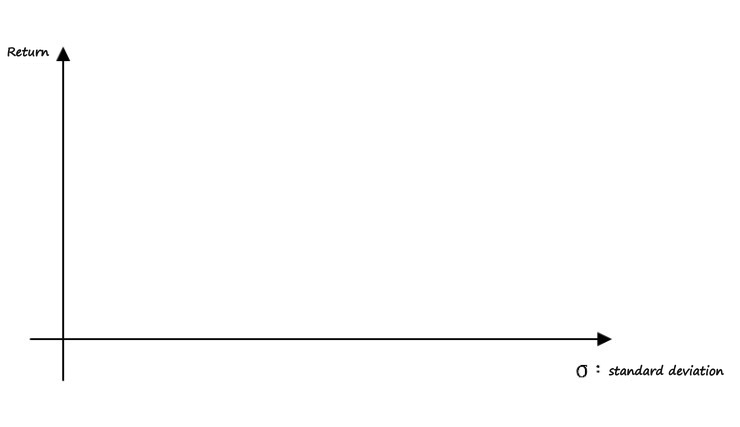 Equation from the original notes