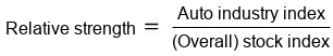 Equation from the original notes