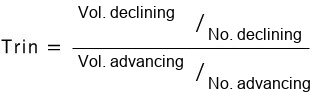 Equation from the original notes