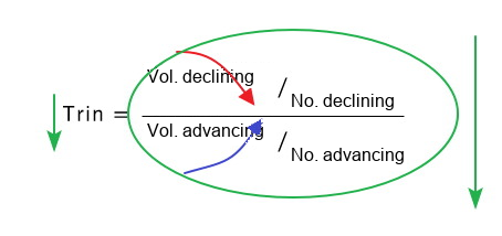 Equation from the original notes