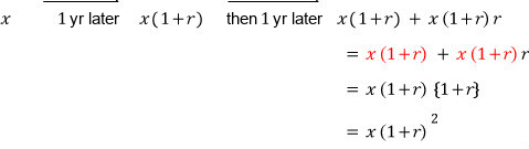 Over two years x grows into x(1 + r) and then into x(1 + r)²