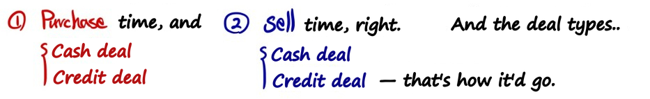 Equation from the original notes