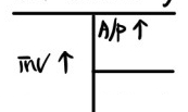 Equation from the original notes