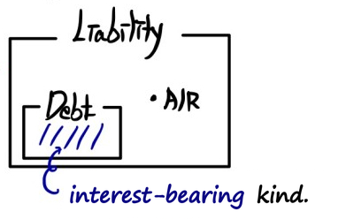 Equation from the original notes