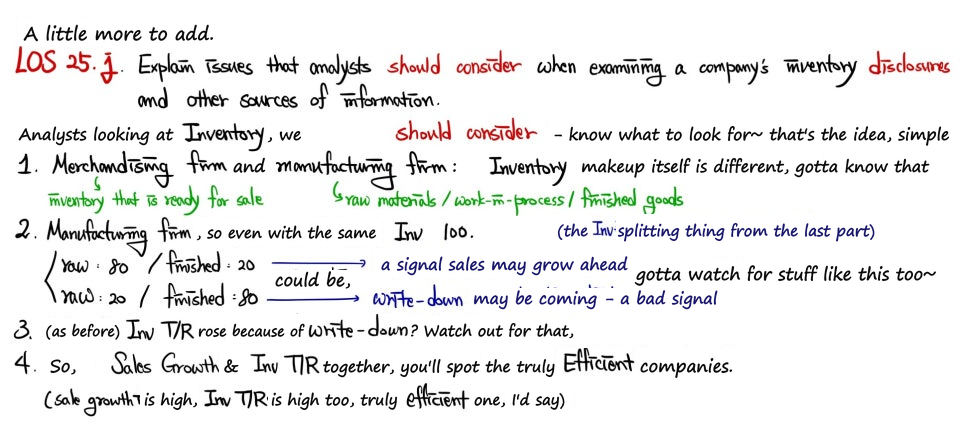 LOS 25.j and the author&rsquo;s notes on what analysts should consider about inventory disclosures: merchandising versus manufacturing firms, the raw versus finished mix as a signal, whether Inv T/R rose because of a write-down, and Sales Growth together with Inv T/R