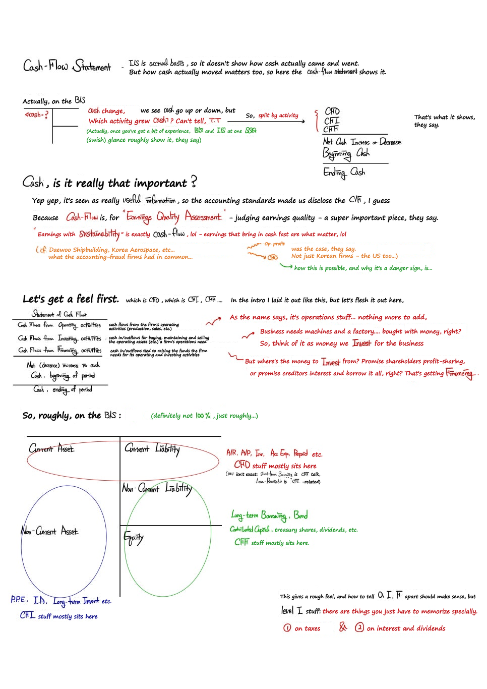The author&rsquo;s primer on the cash flow statement: why cash matters for judging earnings quality, what CFO, CFI and CFF cover, and which balance sheet items belong to each