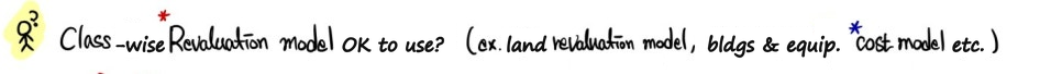 Equation from the original notes
