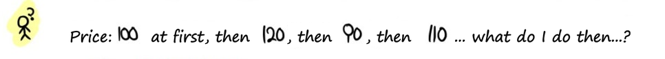Equation from the original notes