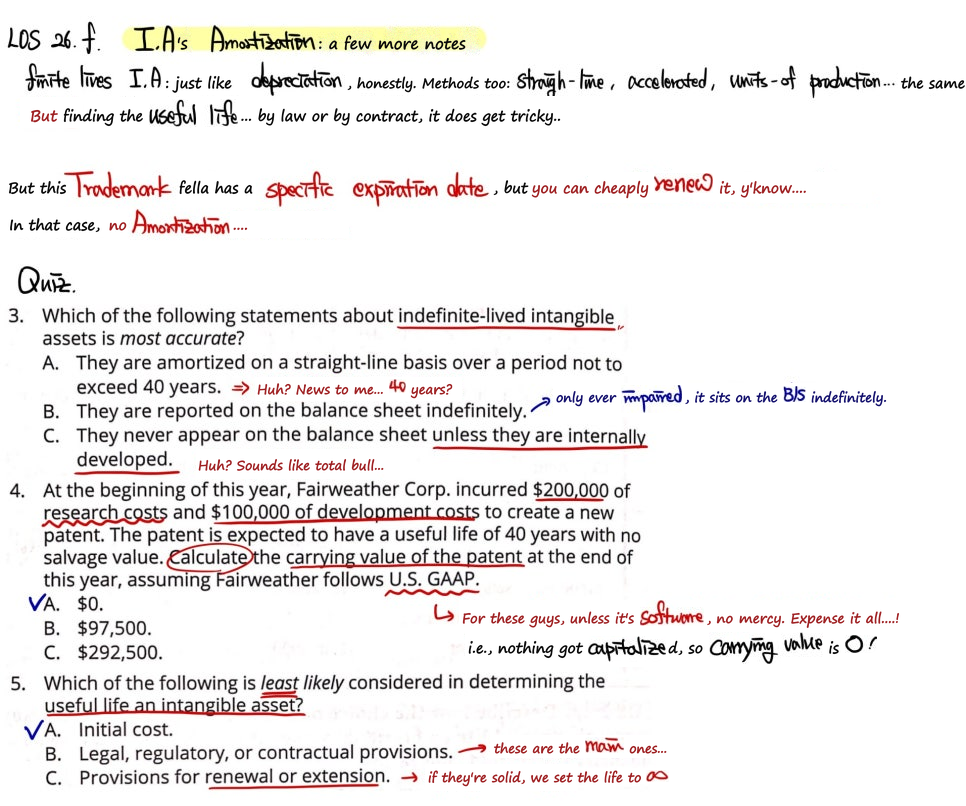 The author&rsquo;s notes on amortizing intangibles with finite lives and on cheaply renewable trademarks, then three quiz questions with his margin notes (indefinite-lived intangibles, a patent&rsquo;s carrying value under US-GAAP, what sets a useful life)