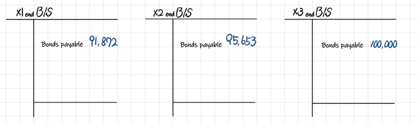Equation from the original notes