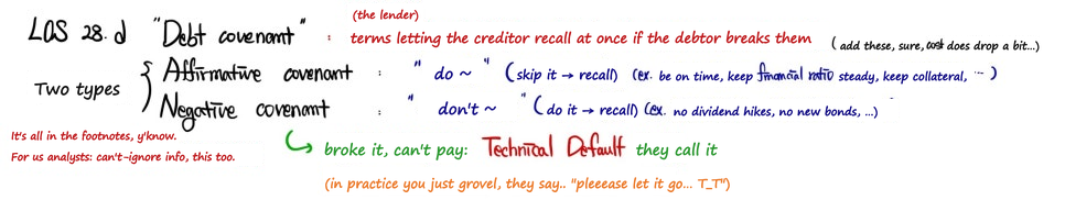 Equation from the original notes