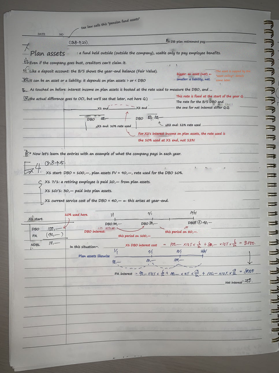 Notebook page 5: plan assets, interest income on them, and an exercise with entries