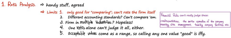 The author&rsquo;s note on ratio analysis: handy, but with five limits, and a box of things ratios can&rsquo;t judge, like creditworthiness, meeting management and touring the company&rsquo;s facilities