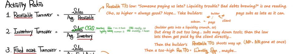 Notes on receivable turnover: low can mean someone is paying late, a liquidity problem or bad debts, but high is not always good, as the construction company example shows
