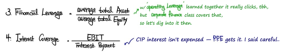 Financial leverage is left for corporate finance, where it is learned together with operating leverage; the interest coverage note says interest on construction in progress goes into PP&E, not into expenses