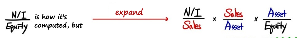 Equation from the original notes
