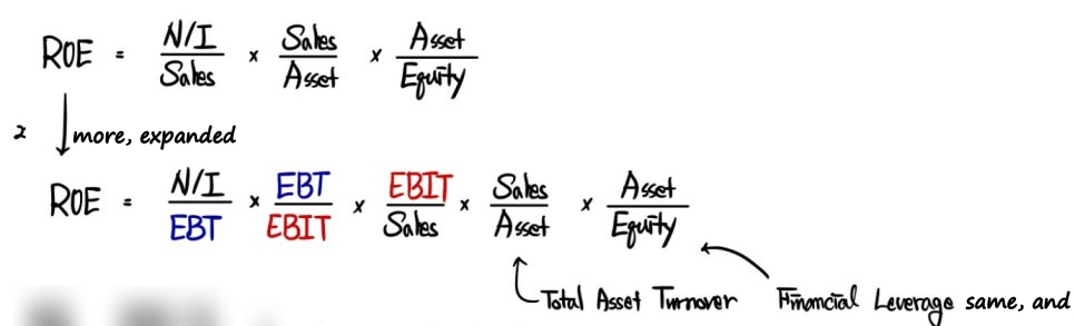 Equation from the original notes