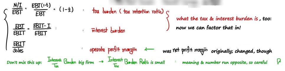 Equation from the original notes