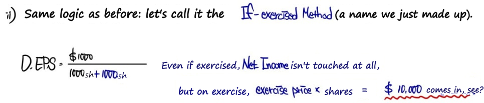 If every warrant is exercised: diluted EPS = 1,000/(1,000 + 1,000); net income does not change, but 10,000 dollars of cash comes in