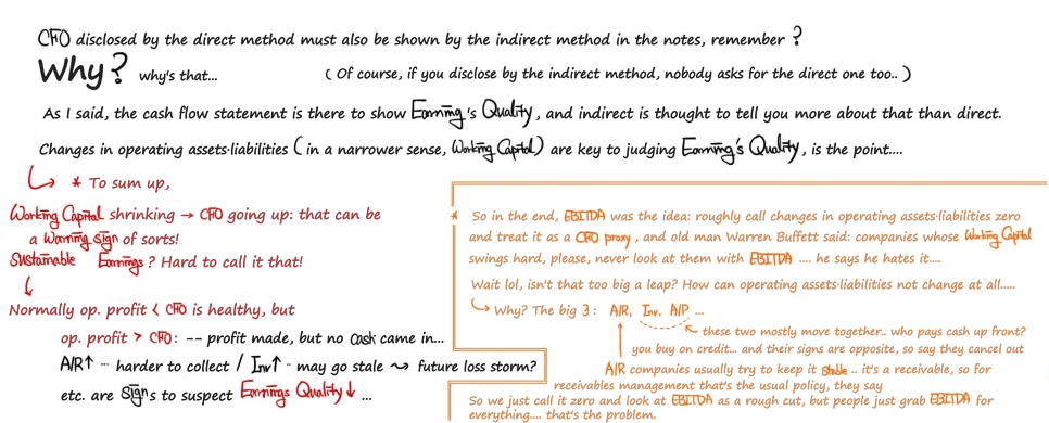 Why direct-method users must also show the indirect reconciliation, earnings-quality warning signs, and EBITDA as a rough CFO proxy that ignores working-capital changes
