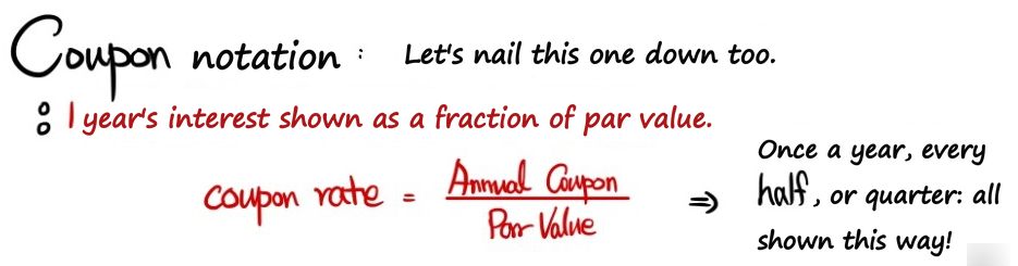 Equation from the original notes
