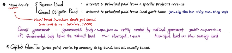 Equation from the original notes