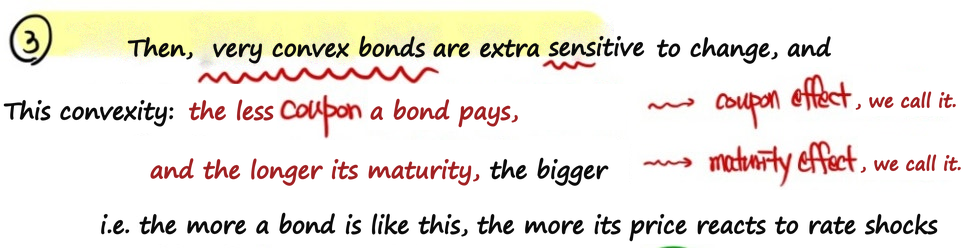 The lower the coupon (coupon effect) and the longer the maturity (maturity effect), the more a bond&rsquo;s price reacts to a rate shock