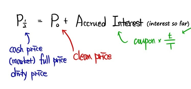 The full (cash, dirty) price at T = 1/2 equals the clean price plus accrued interest, coupon times t/T