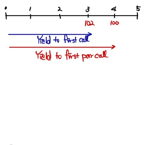 Timeline from 0 to 5 years: yield to first call, called at 102 in year 3, and yield to first par call, called at 100 in year 4