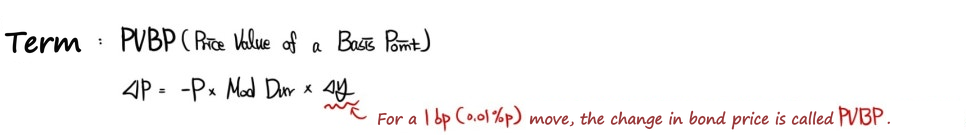 PVBP: the price change ΔP = −P × Mod Dur × Δy for a 1bp move