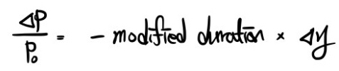 ΔP/P0 = −modified duration × Δy