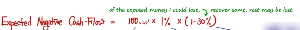Equation from the original notes
