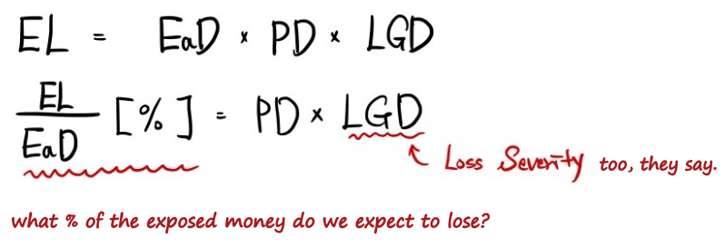 Equation from the original notes