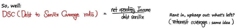Equation from the original notes