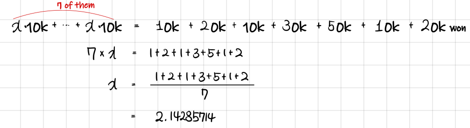 Equation from the original notes