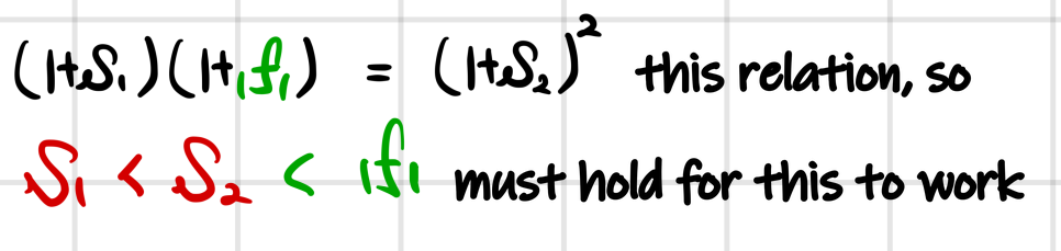 Equation from the original notes