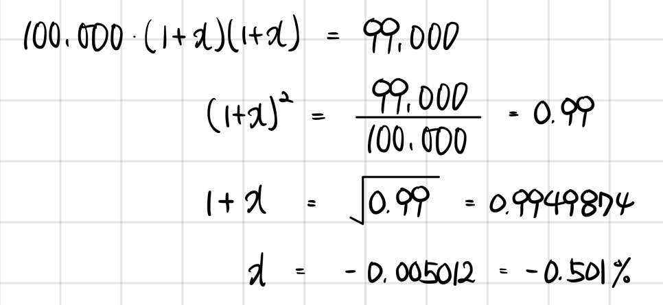Equation from the original notes
