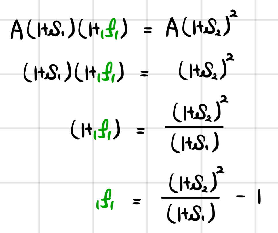 Equation from the original notes