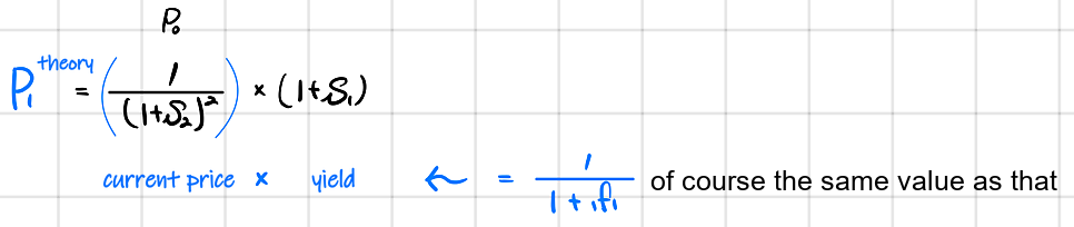 Equation from the original notes