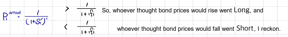 Equation from the original notes