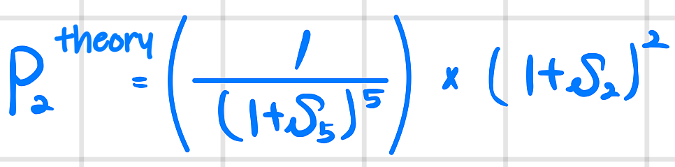 Equation from the original notes