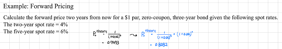 Equation from the original notes