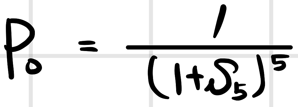 Equation from the original notes