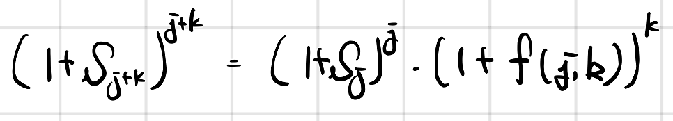 Equation from the original notes