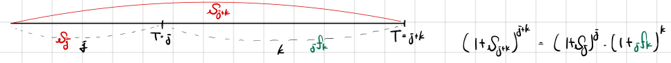 Equation from the original notes